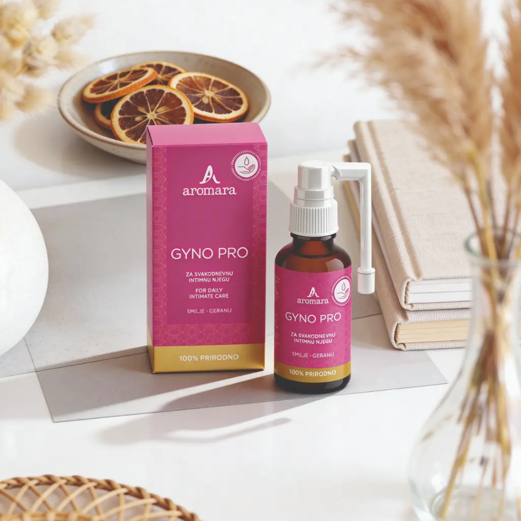 gyno_pro_ambient_1080x1080 (1).webp